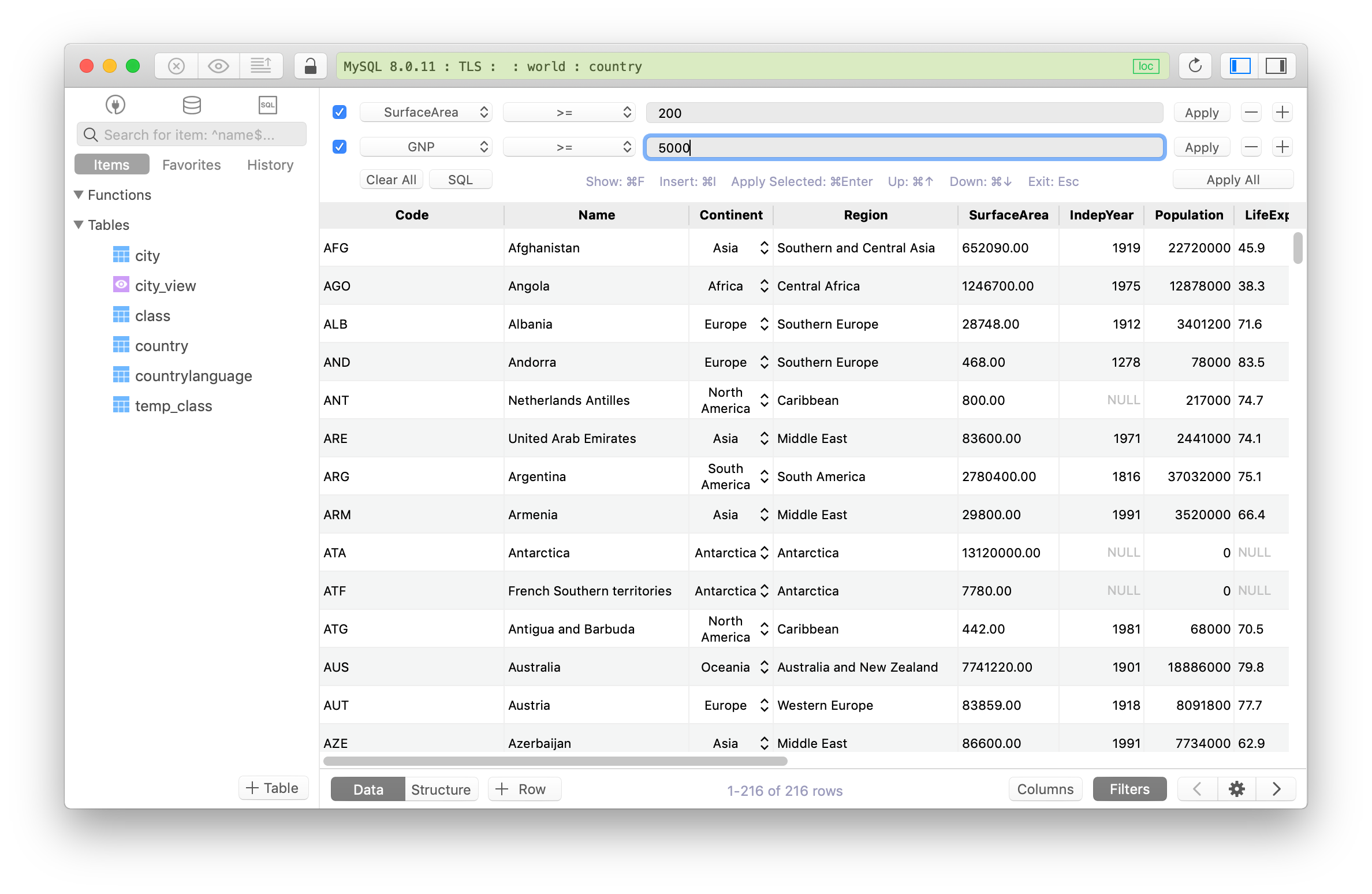 tableplus export database