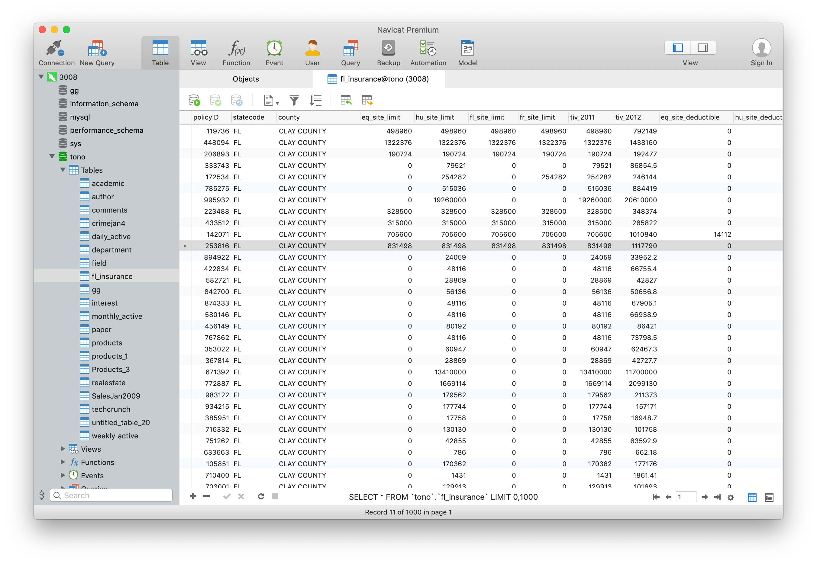 datagrip cost