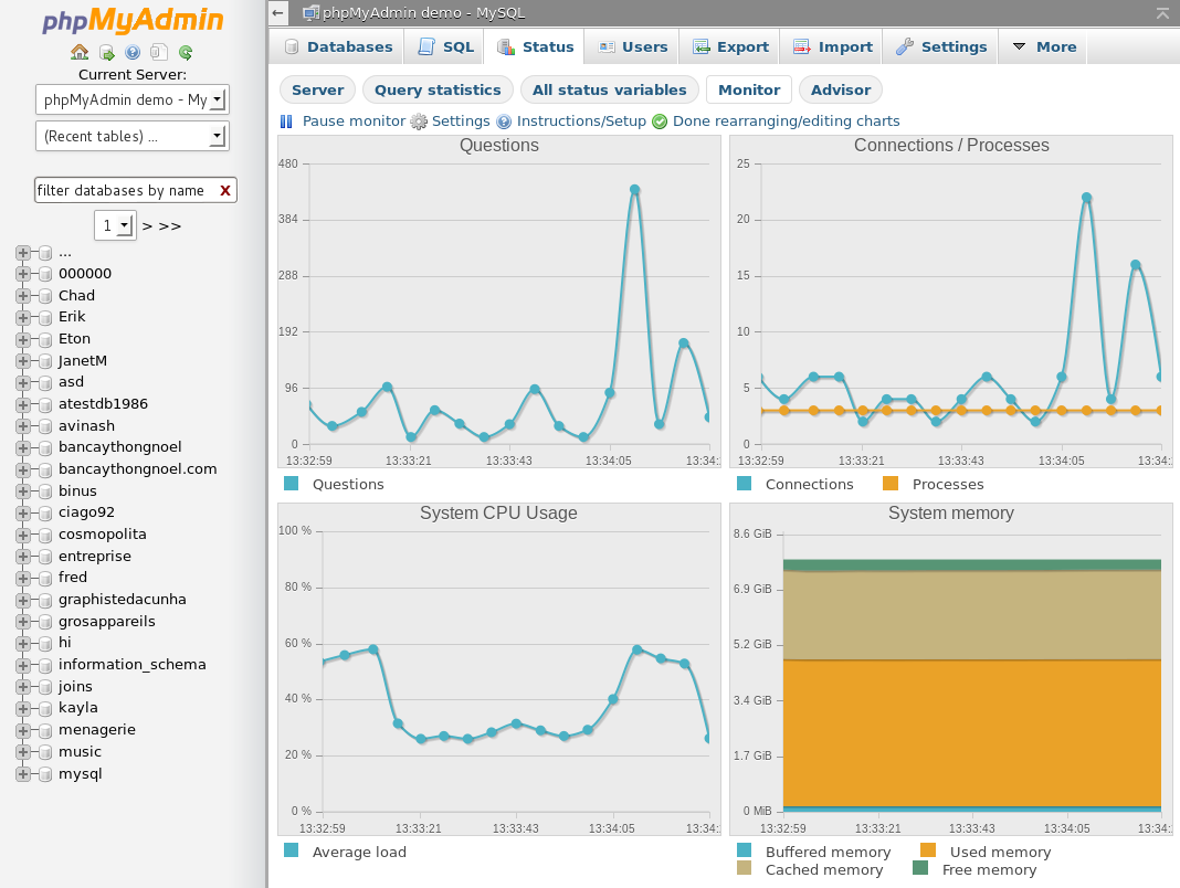 tableplus diagram generator