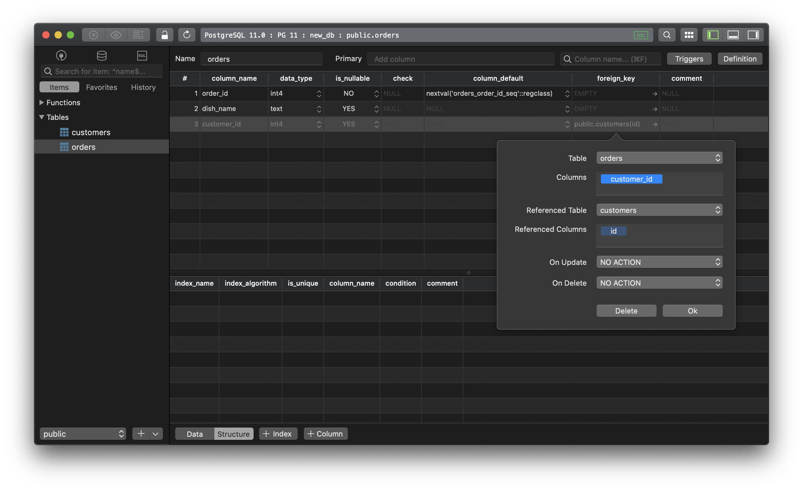 tableplus check unique constraint postgresql