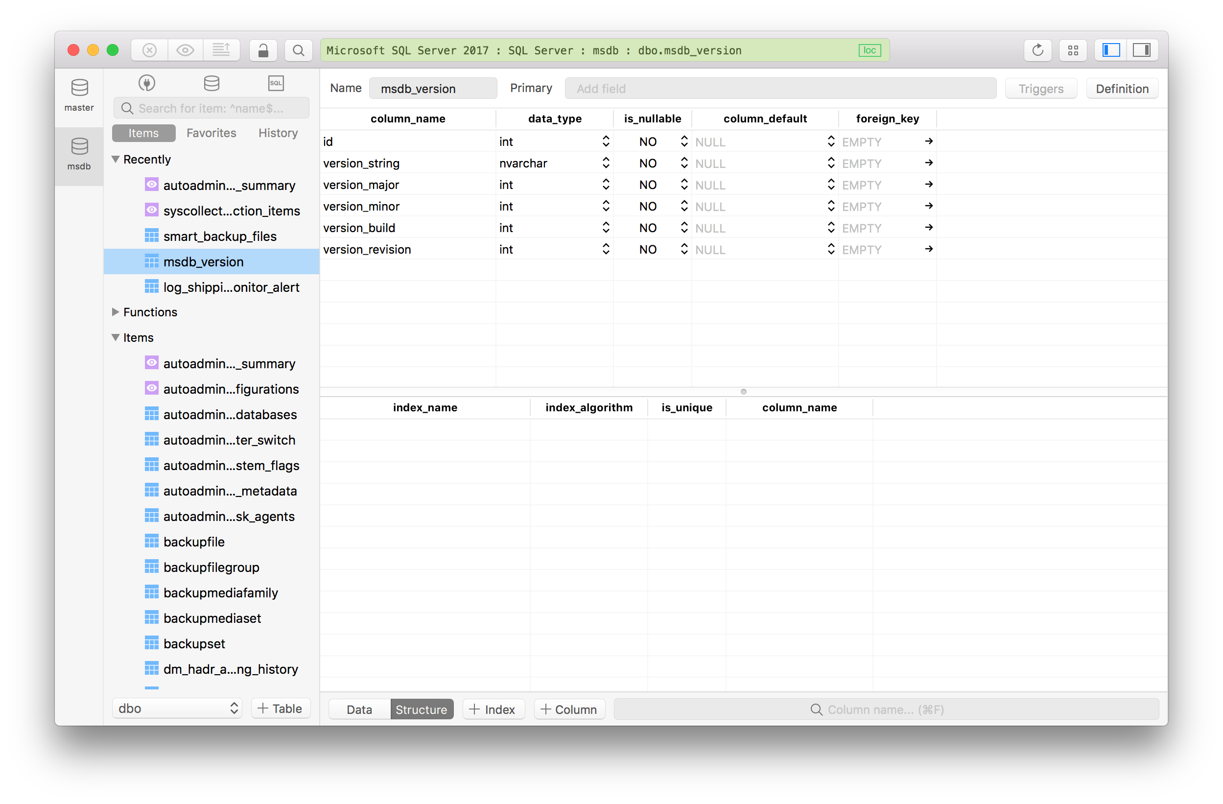 master database in sql server