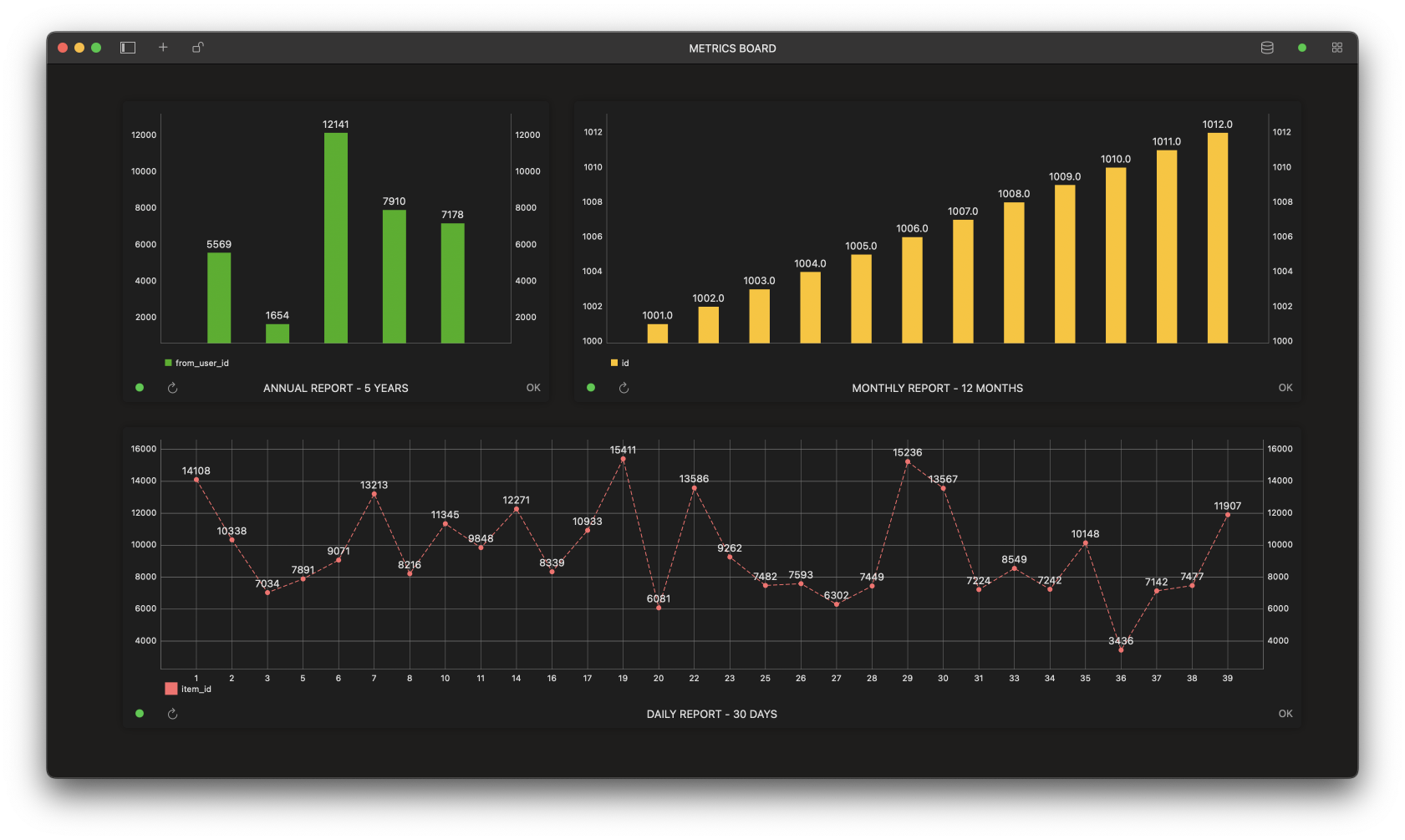 TablePlus 5.7 for mac instal